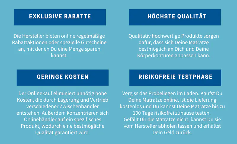 Kissen online kaufen